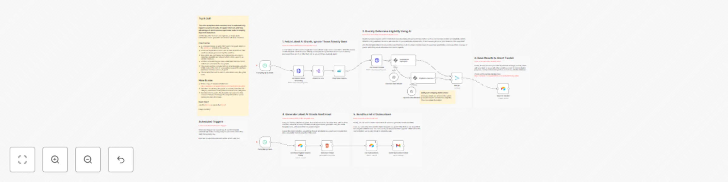 Deduplicate scraping AI grants for eligibility using AI preview