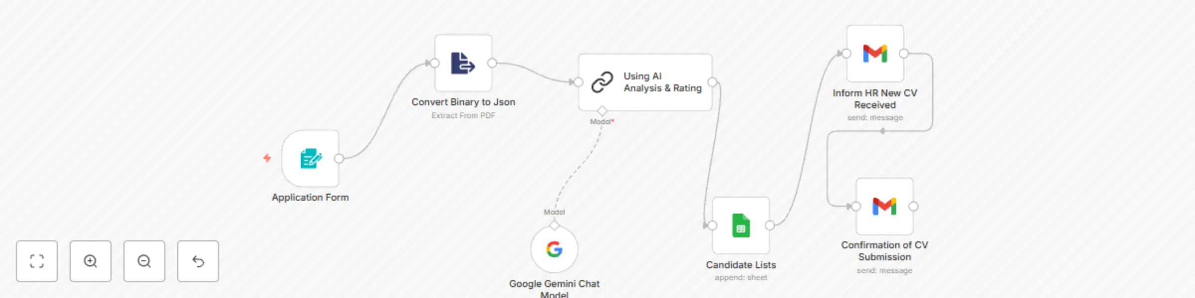 Workflow preview: Screen applicants with AI, notify HR and save them in a Google Sheet