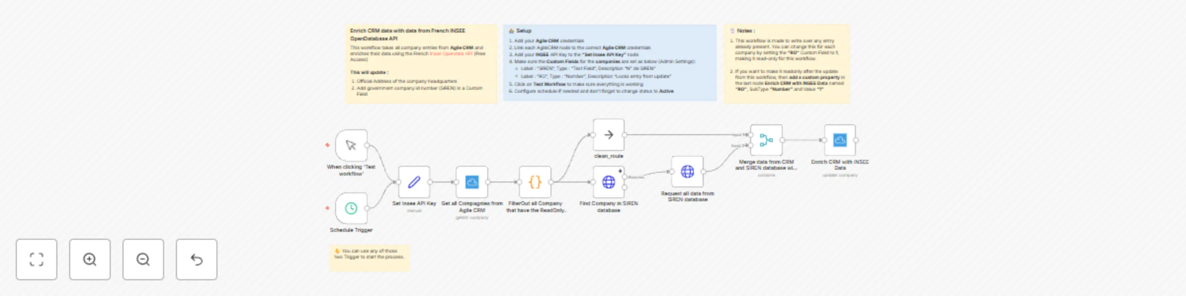 Workflow preview: INSEE company data enrichment for Agile CRM (For French companies only)