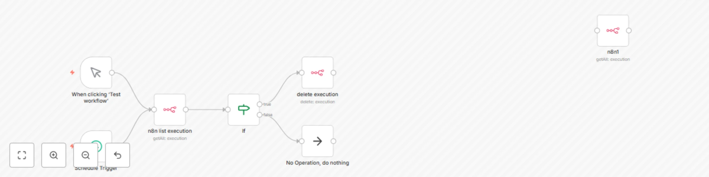 Workflow preview: Automatically prune n8n execution history