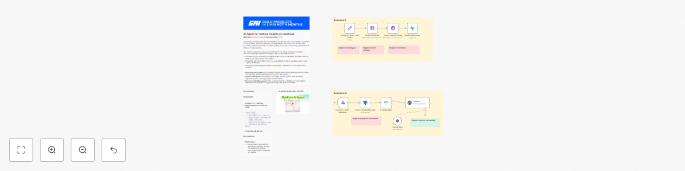 Workflow preview: AI agent for realtime insights on meetings