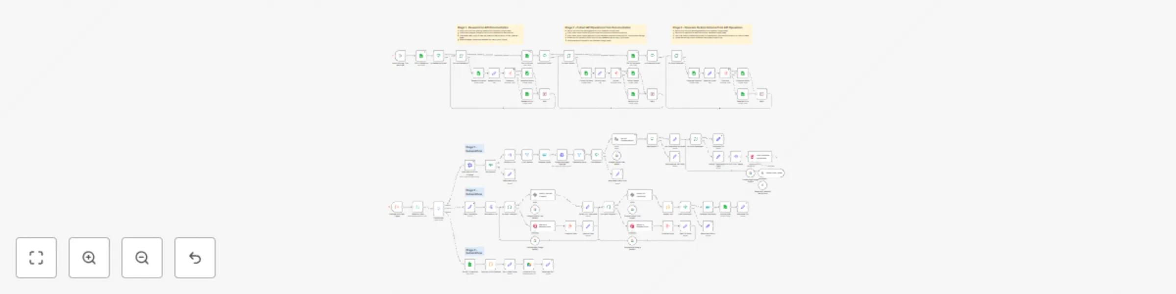 Workflow preview: Api schema extractor