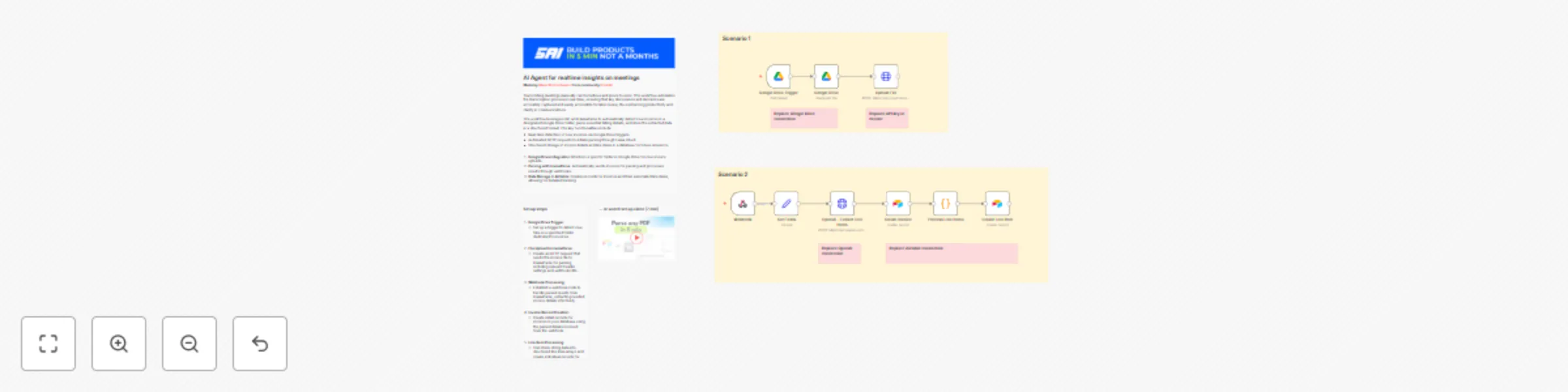 Workflow preview: Parse PDF with LlamaParse and save to Airtable