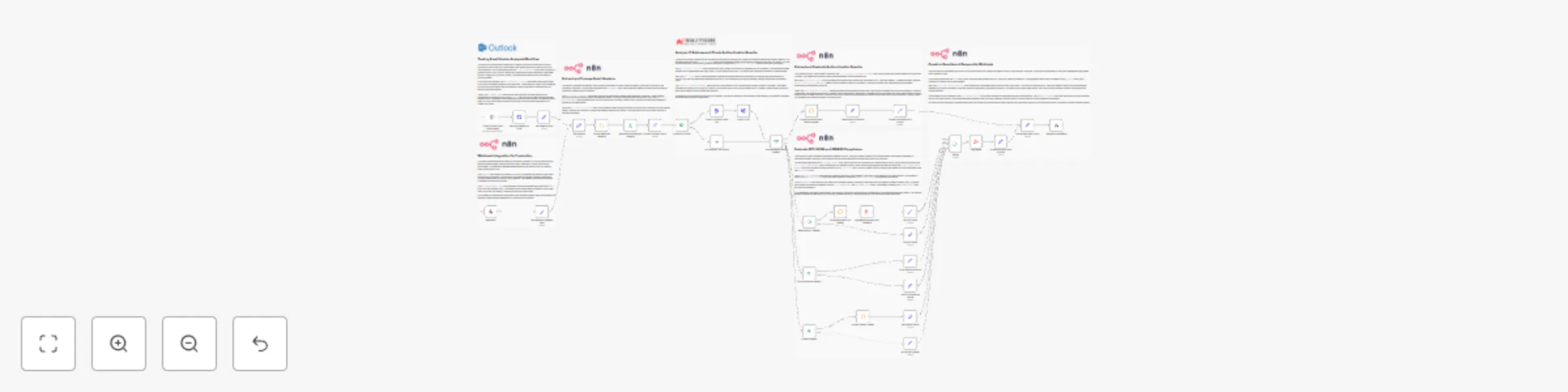 Workflow preview: Analyze email headers for IP reputation and spoofing detection - Outlook