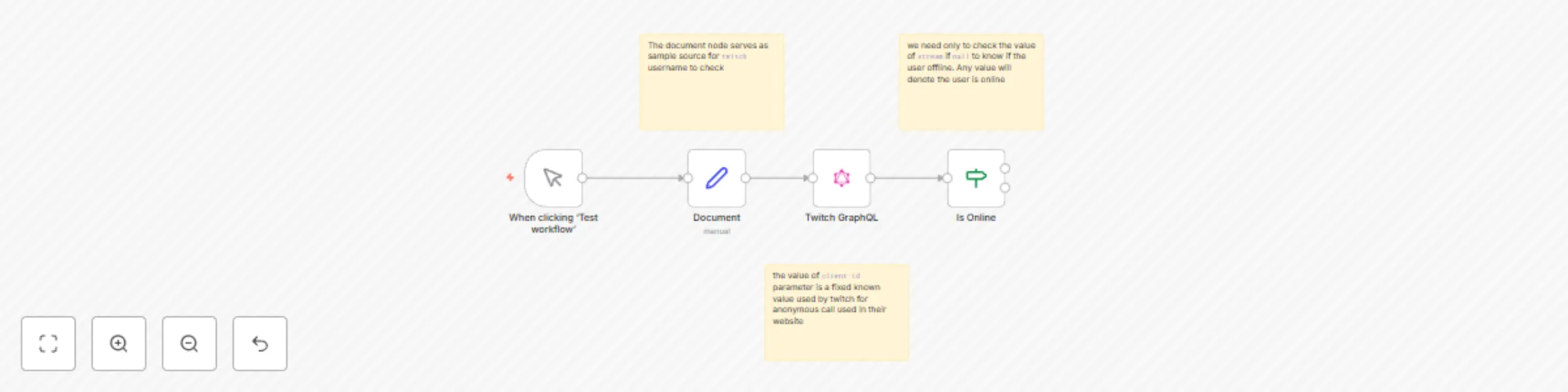 Workflow preview: Check if a Twitch stream is live
