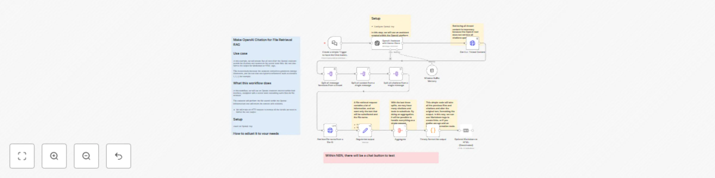 Workflow preview: Make OpenAI citation for file retrieval RAG