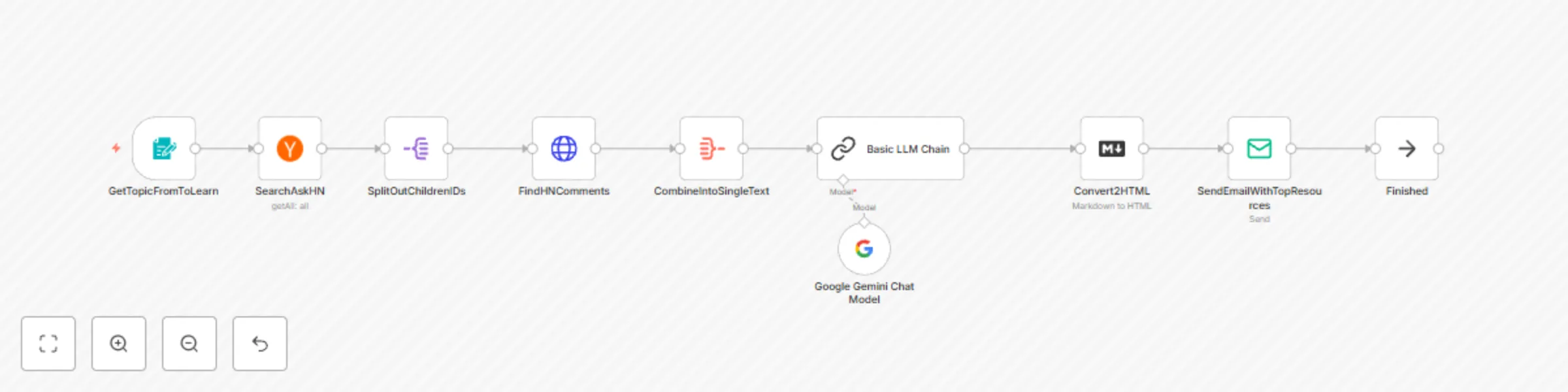 Workflow preview: Learn anything from HN - get top resource recommendations from Hacker News