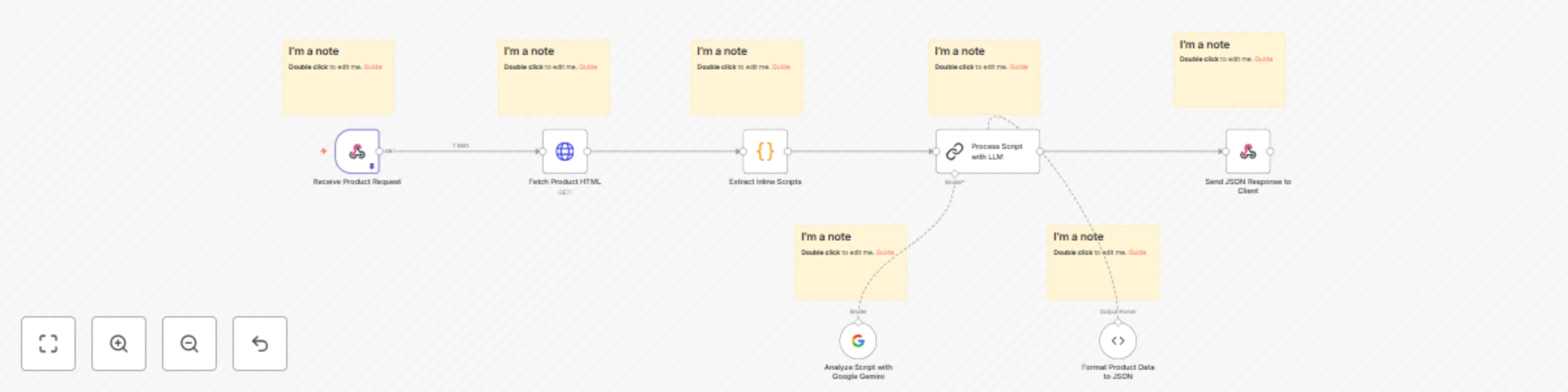 Workflow preview: Scrape ProductHunt using Google Gemini