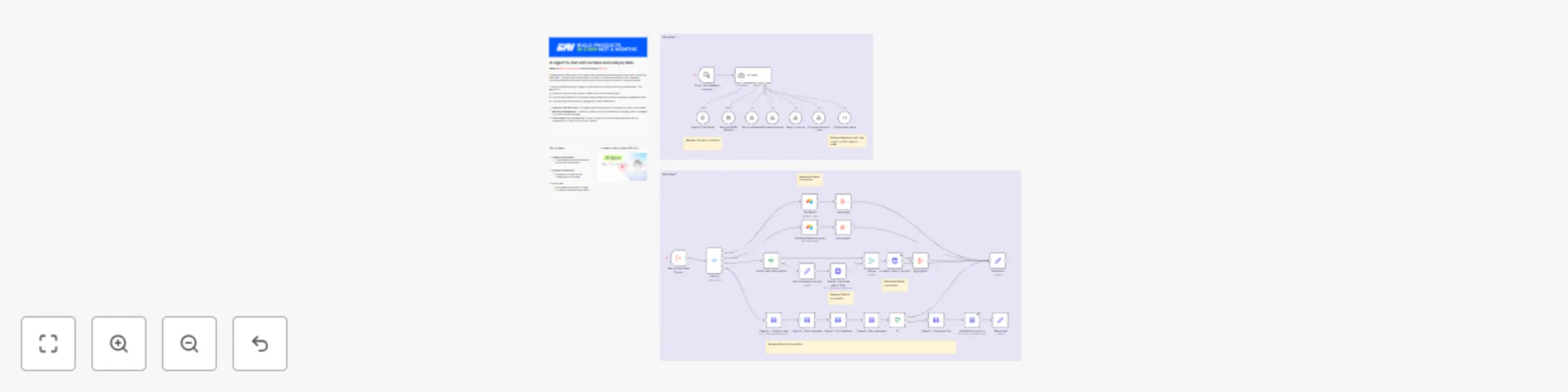 Workflow preview: AI agent to chat with Airtable and analyze data