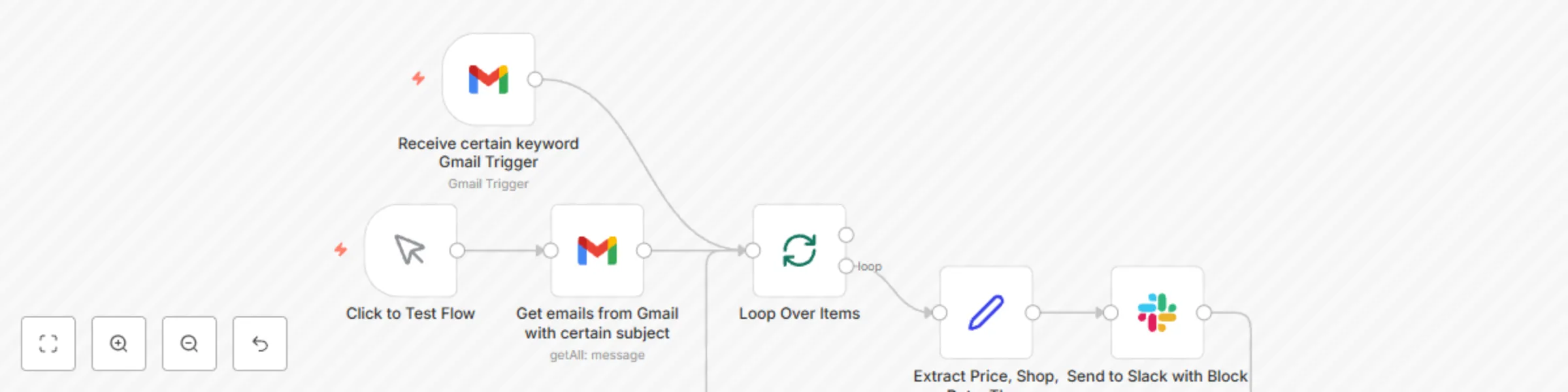 Workflow preview: Food delivery notifications and easy expense tracking