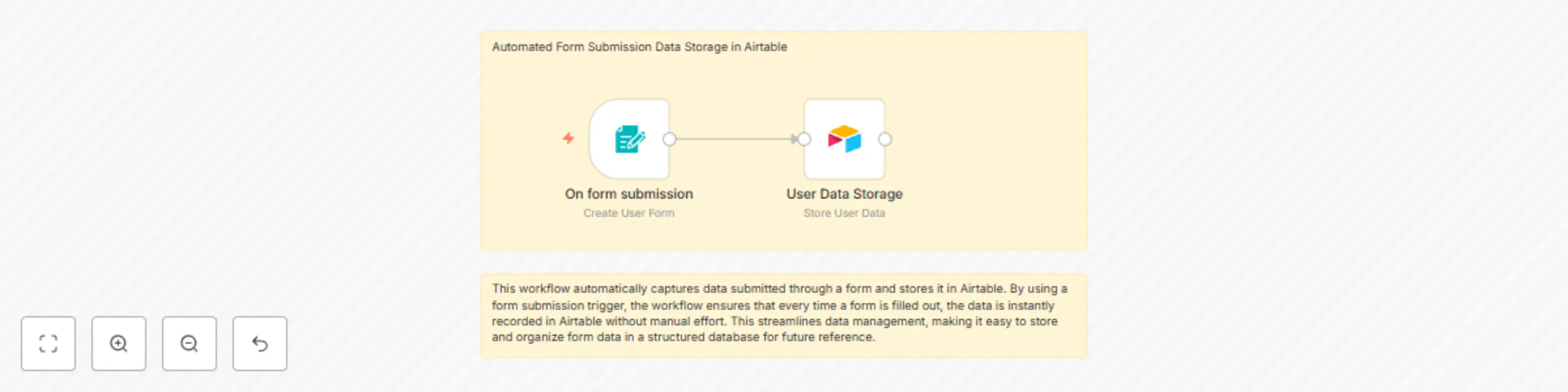 Store form submission in Airtable preview