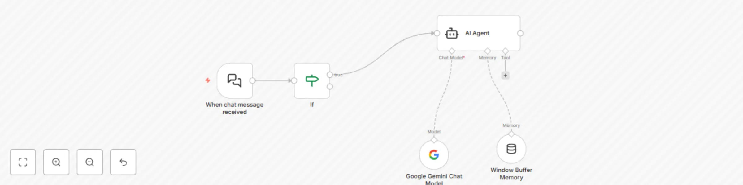 Workflow preview: AI chatbot for website with conditional execution for cost efficiency
