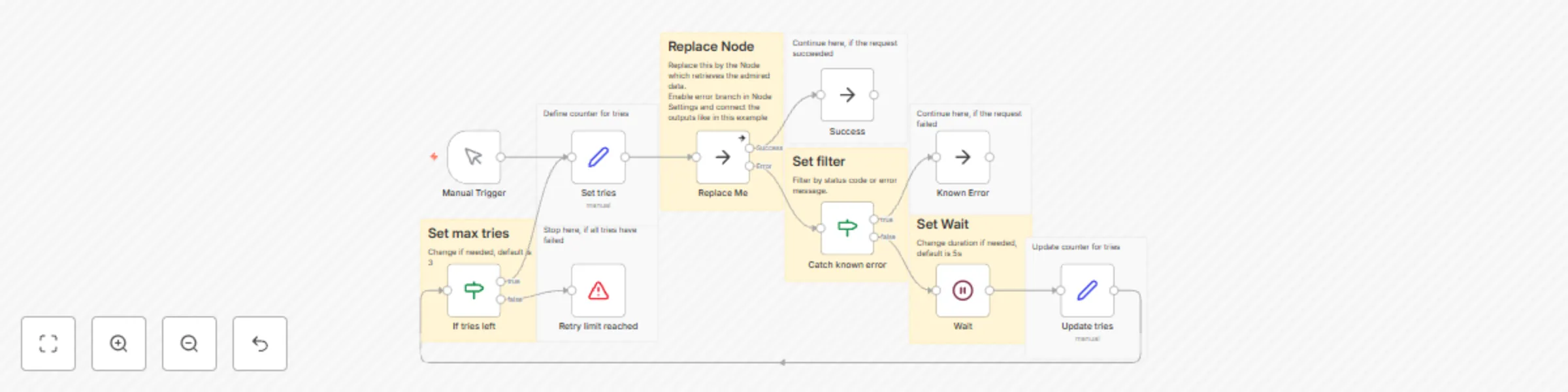 Workflow preview: Retry on fail except for known error