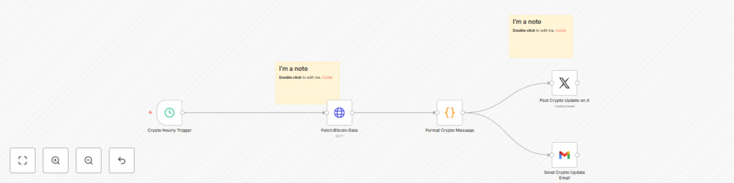 Workflow preview: Post hourly crypto market summaries via Coingecko to X and to email