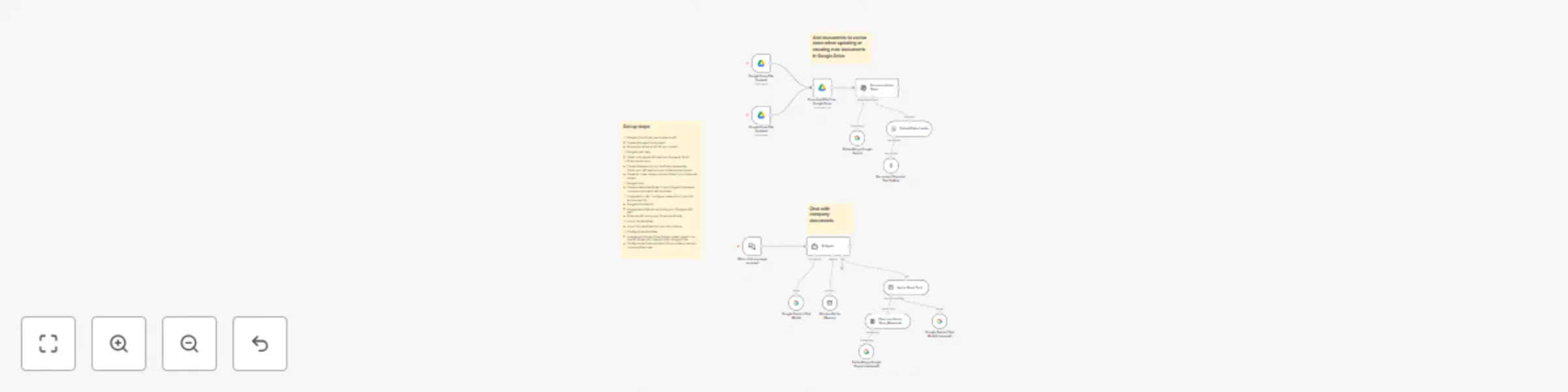 Workflow preview: RAG chatbot for company documents using Google Drive and Gemini