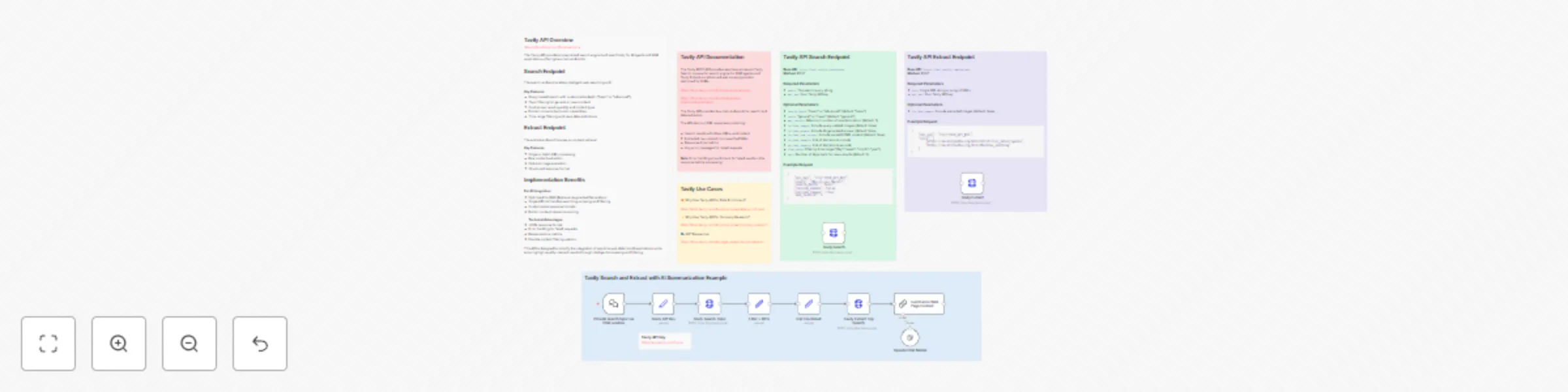 🤖🔍 The ultimate free AI-powered researcher with Tavily web search & extract preview