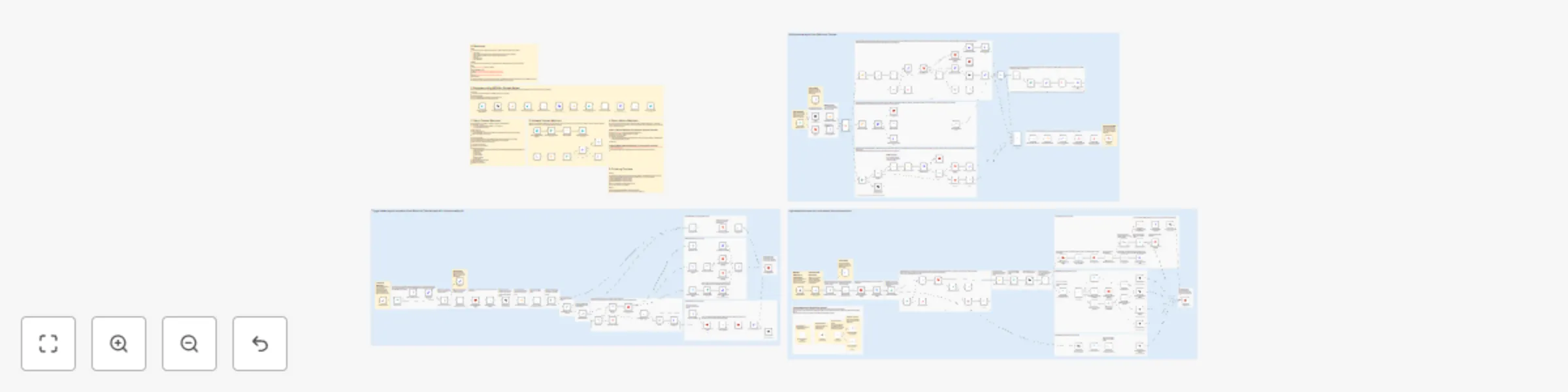 Workflow preview: Realtime Notion Todoist 2-way sync with Redis