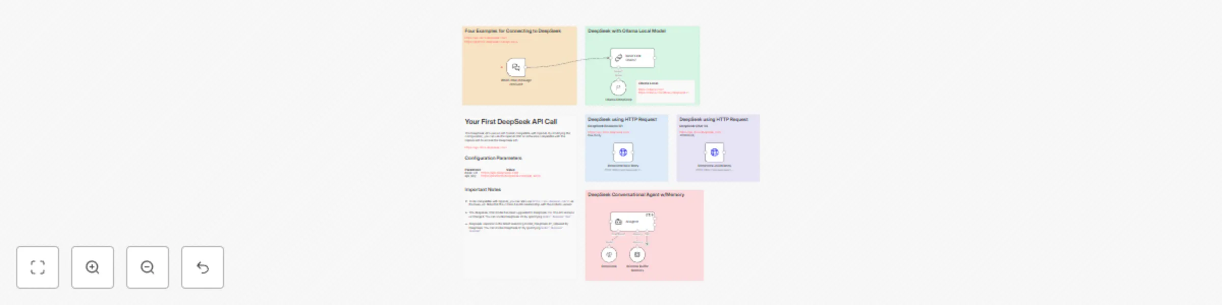 🐋DeepSeek V3 chat & R1 reasoning quick start preview