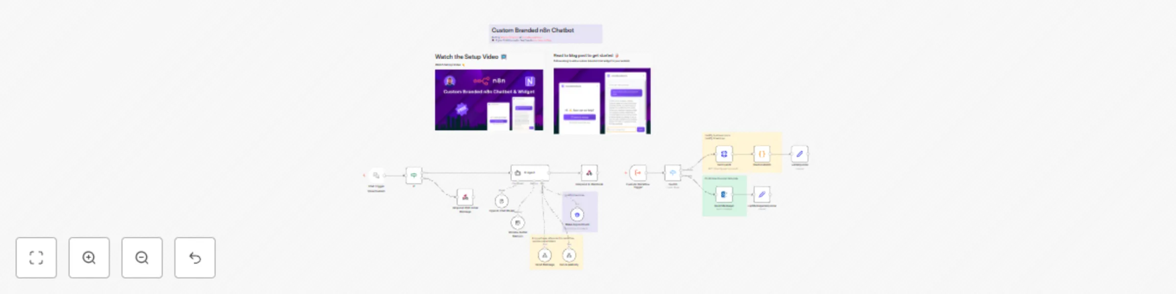 Workflow preview: Create a branded AI-powered website chatbot