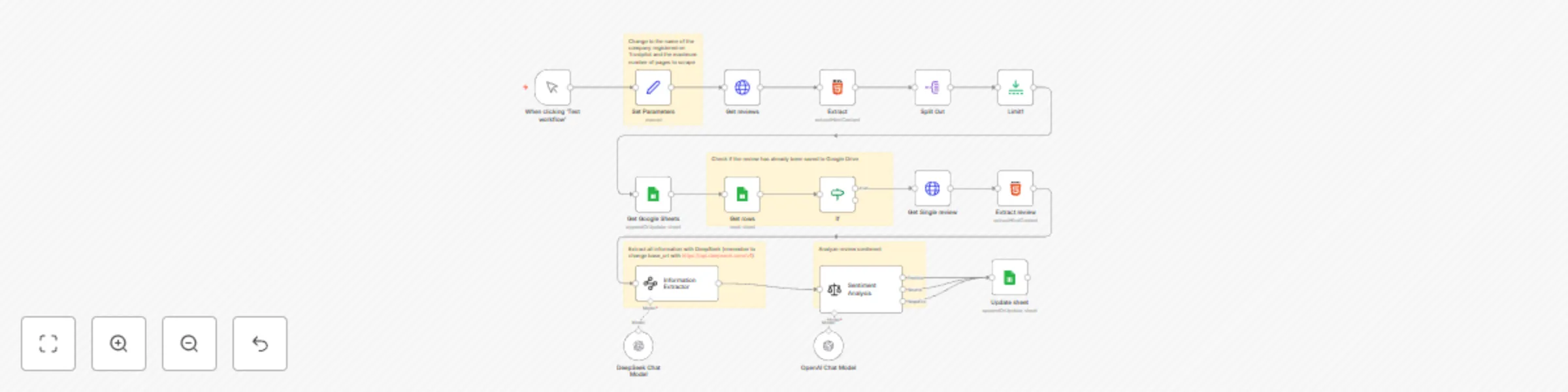 Scrape Trustpilot reviews with DeepSeek, analyze sentiment with OpenAI preview
