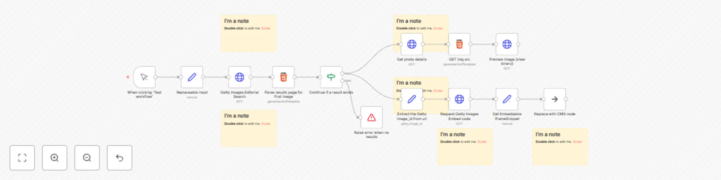 Workflow preview: Programmatically retrieve embeddable Getty Images