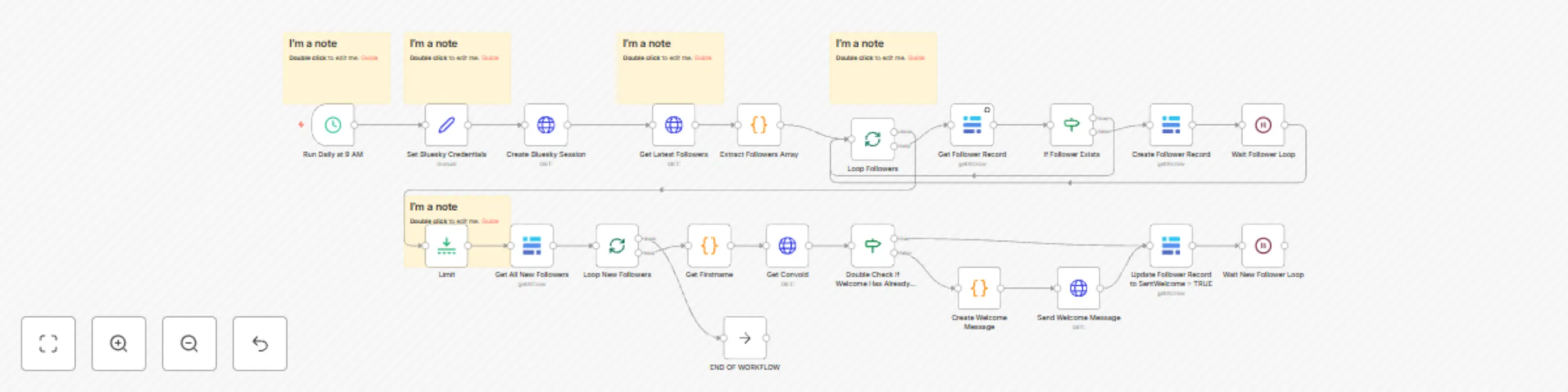 Workflow preview: Automatically send a direct message (DM) to new followers on Bluesky using Baserow