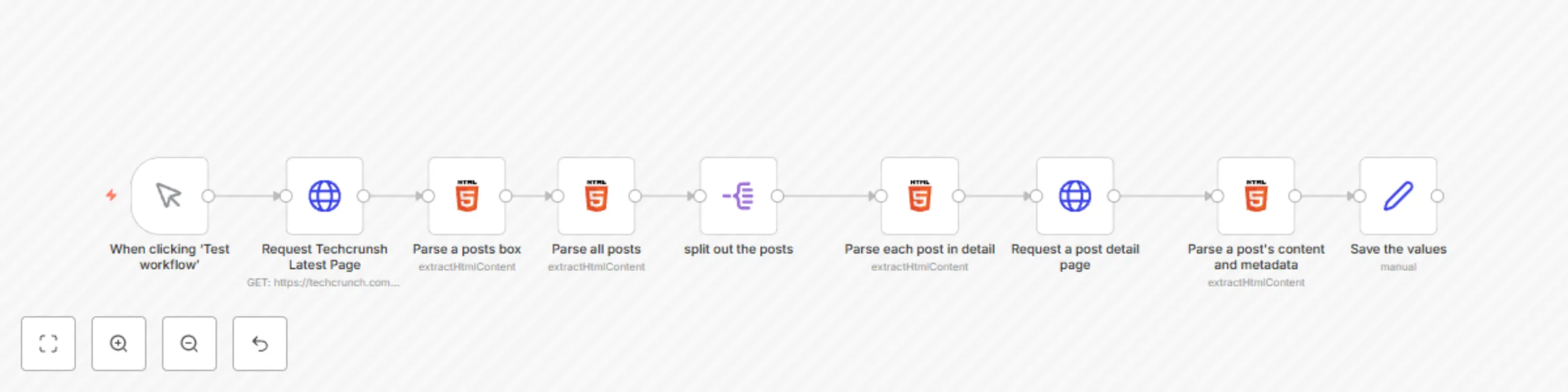 Workflow preview: Scrape latest 20 TechCrunch articles