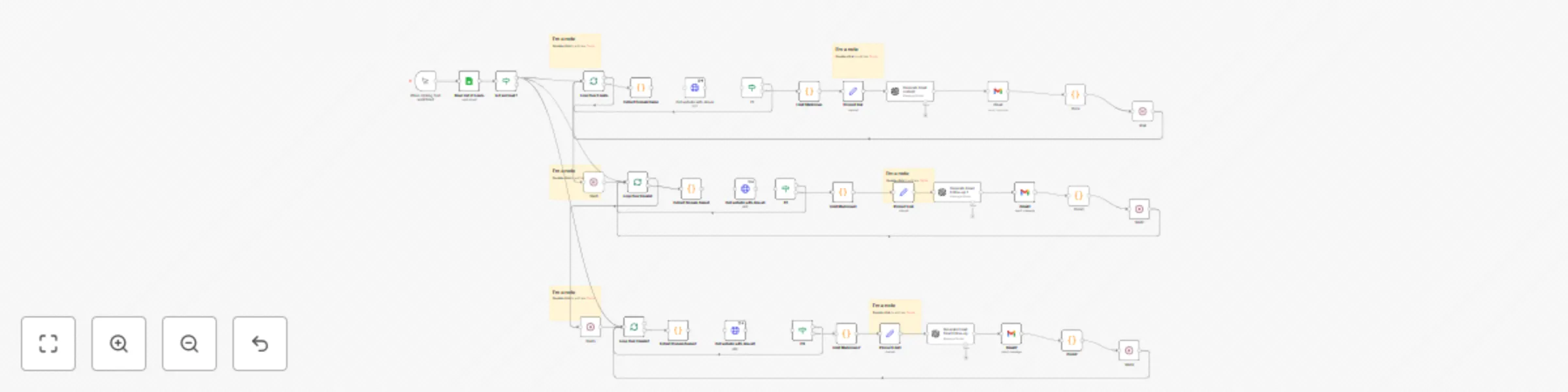 Workflow preview: Smart email outreach sequence – AI-powered & customizable