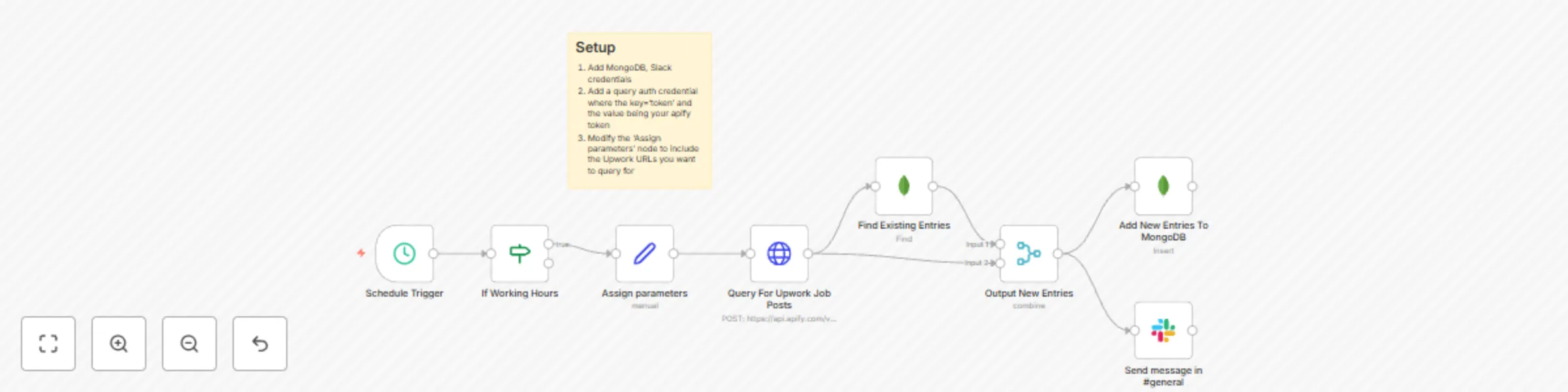 Workflow preview: Automated Upwork job alerts with MongoDB & Slack