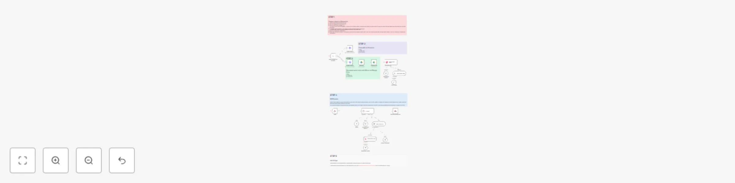 Workflow preview: AI voice chatbot with ElevenLabs & OpenAI for customer service and restaurants