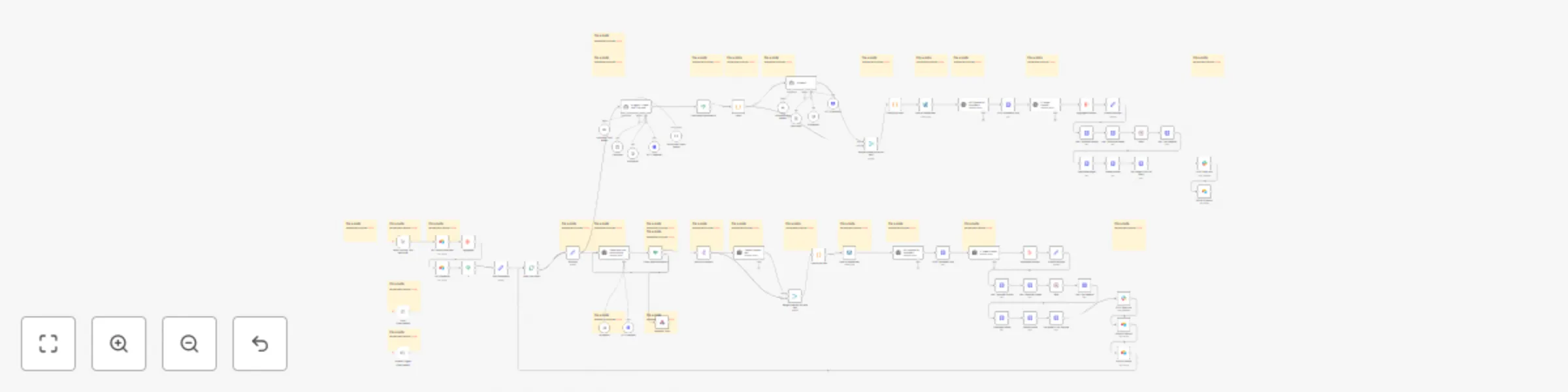 Workflow preview: Content generator for WordPress v3