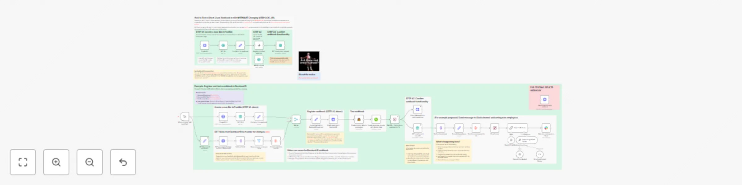 Workflow preview: Test webhooks in n8n without changing WEBHOOK_URL (PostBin & BambooHR example)