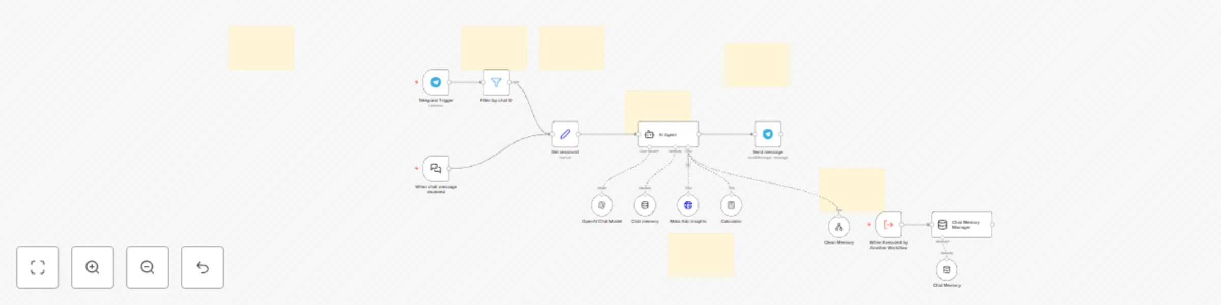 Workflow preview: Ask AI about your Meta Ads - ask questions about your Facebook Ads insights