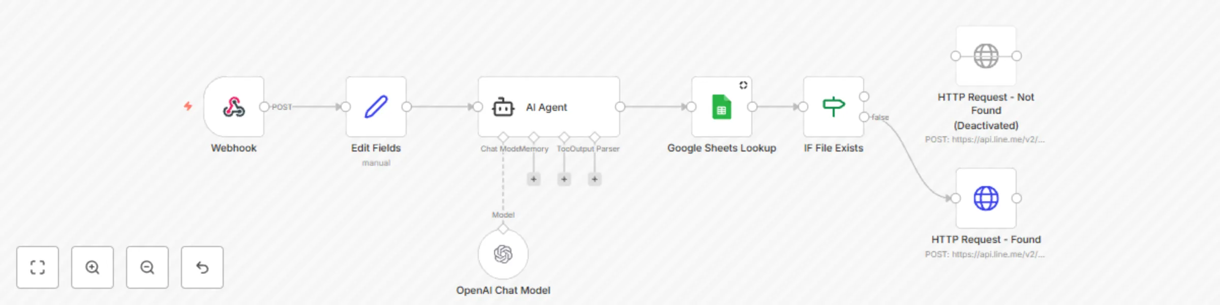 Workflow preview: LINE BOT - Google Sheets file lookup with AI agent