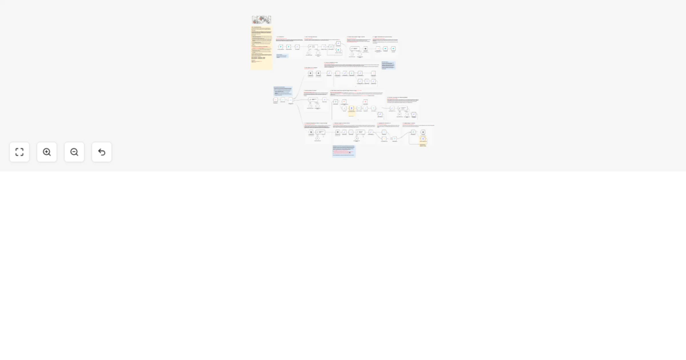 Workflow preview: Host your own AI deep research agent with n8n, Apify and OpenAI o3