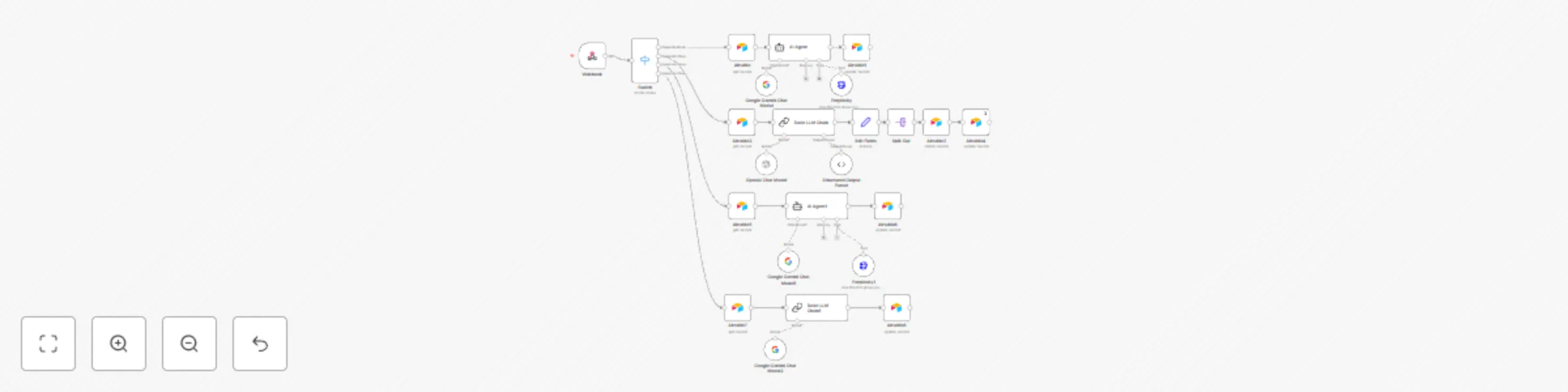 Workflow preview: Book ghostwriting & research AI agent