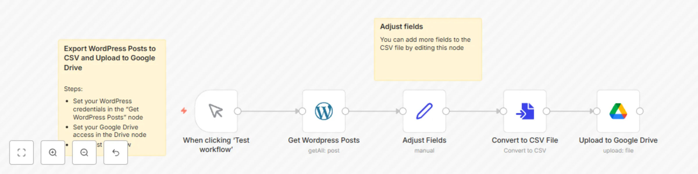 Workflow preview: Export WordPress posts to CSV and upload to Google Drive