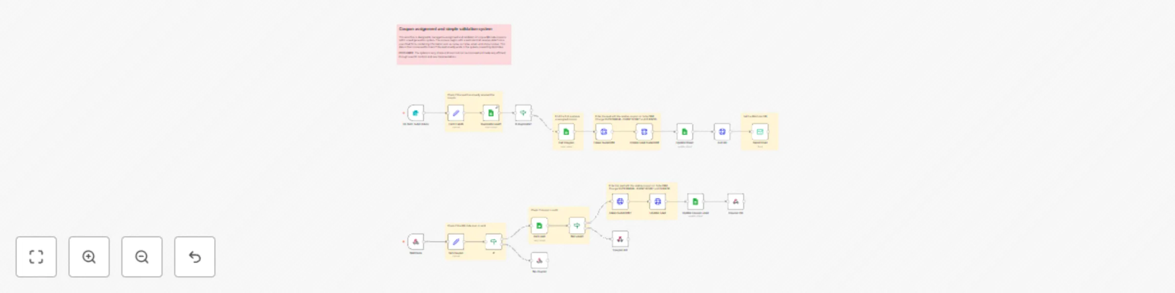 Unique QRcode coupon assignment and validation for lead generation with SuiteCRM preview