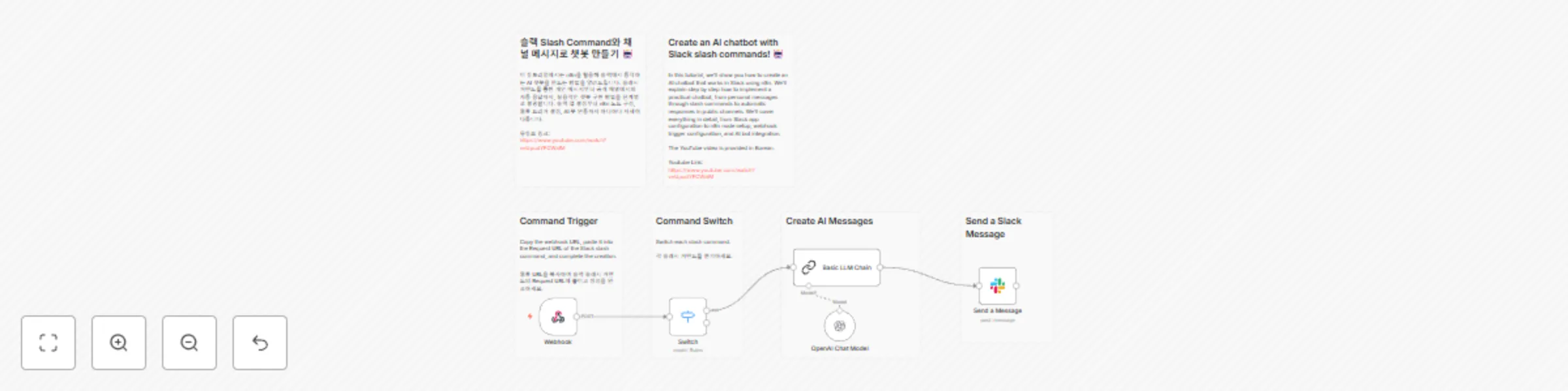 Workflow preview: Slack slash commands AI chat bot