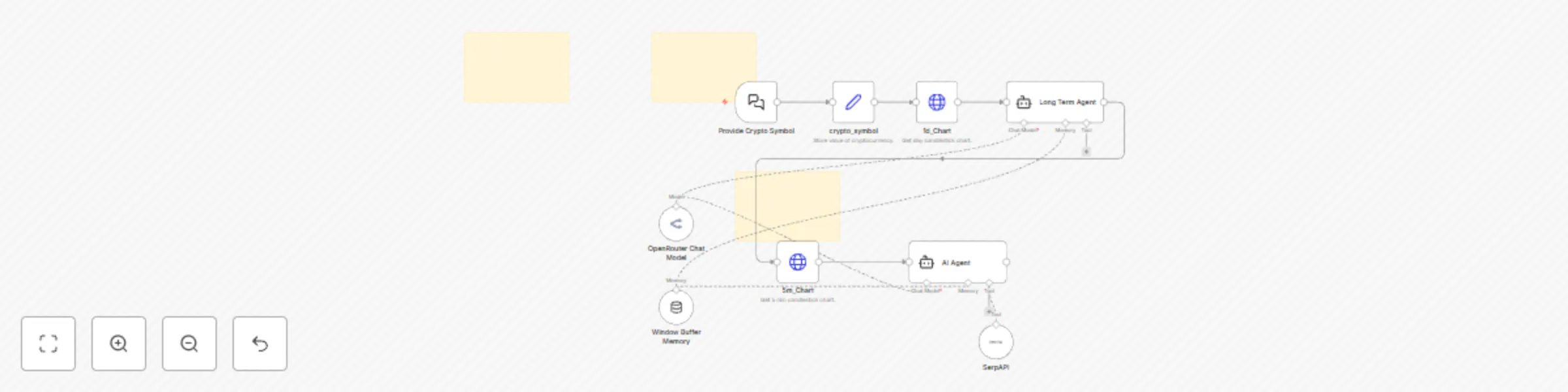 Workflow preview: AI-powered crypto analysis using OpenRouter, Gemini, and SerpAPI