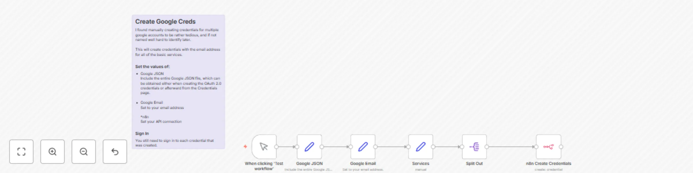 Workflow preview: Automate Google OAuth2 credential creation in n8n