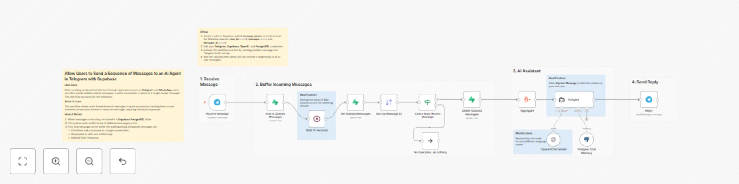 Workflow preview: Allow users to send a sequence of messages to an AI agent in Telegram