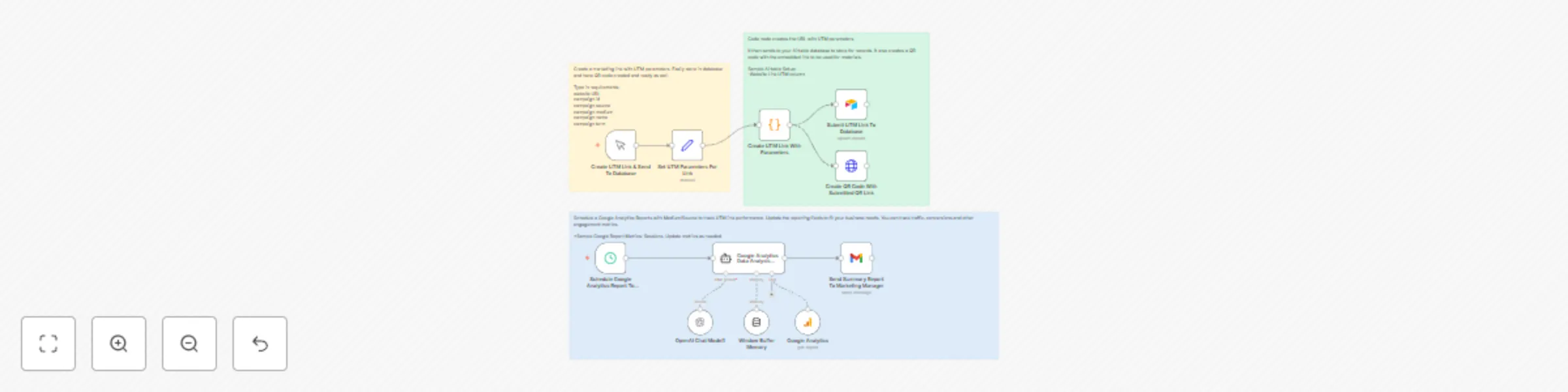 Workflow preview: Utm link creator & QR code generator with scheduled Google Analytics reports