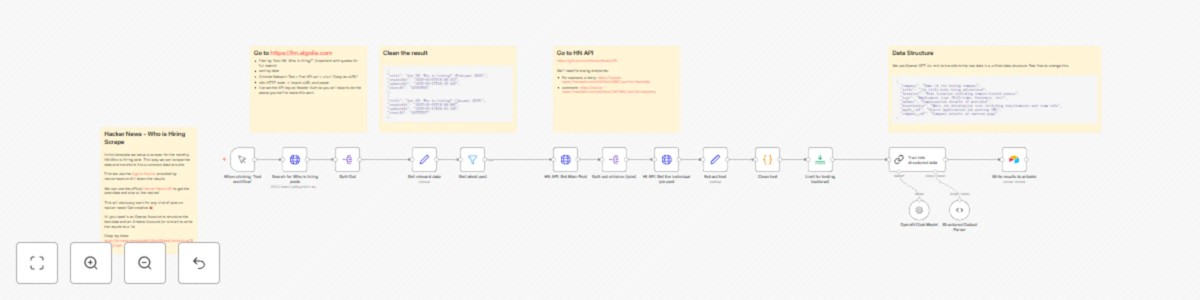 Workflow preview: Hacker news job listing scraper and parser