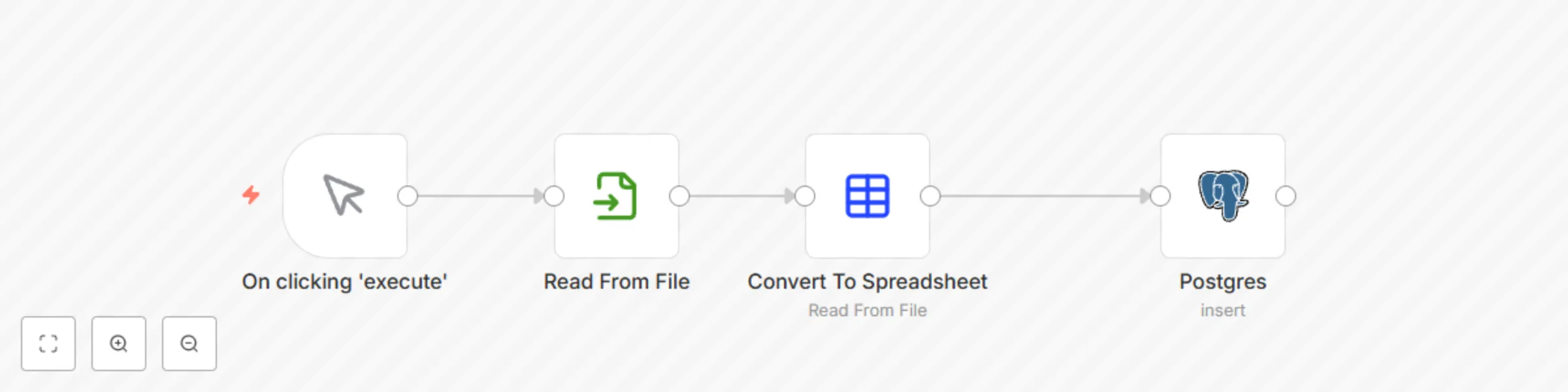 Workflow preview: Import CSV files from filesystem into Postgres