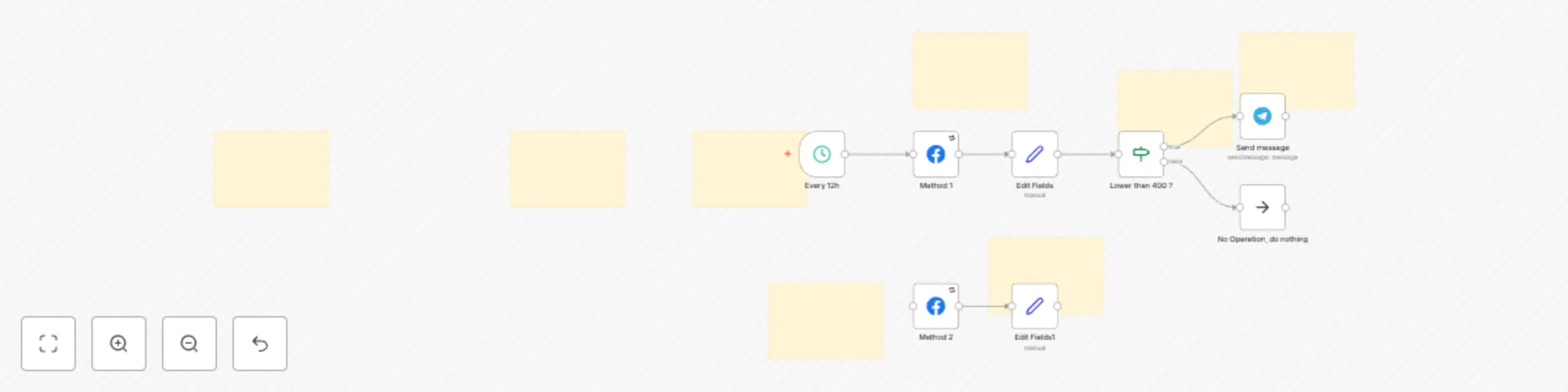 Workflow preview: Get notified when Meta Ads balance is low