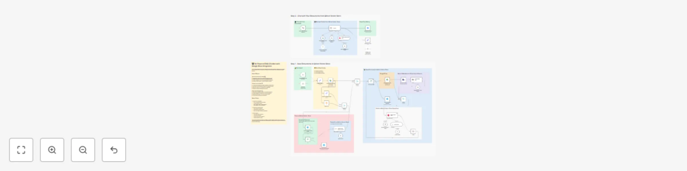 Workflow preview: 🤖 AI powered RAG chatbot for your docs + Google Drive + Gemini + Qdrant