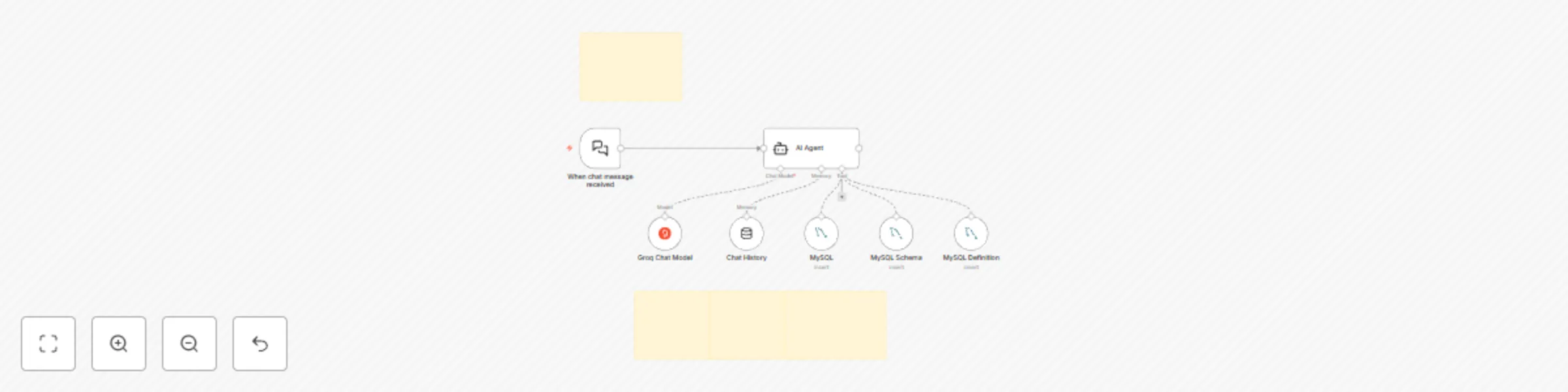Workflow preview: AI-powered chatbot workflow with MySQL database integration