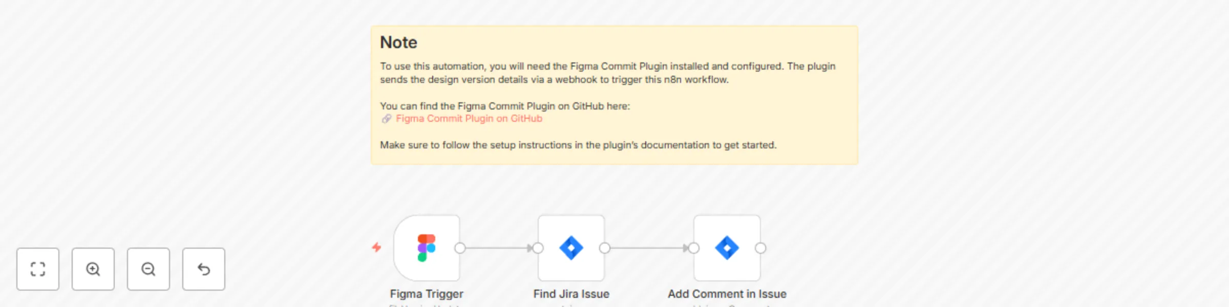 Workflow preview: Automate Figma versioning and Jira updates with n8n webhook integration