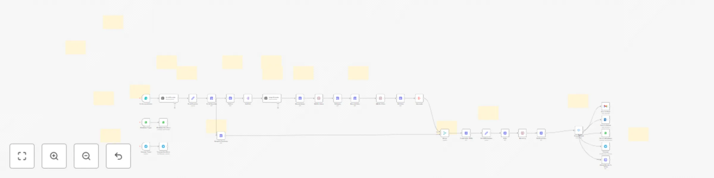 Workflow preview: 🚀 TikTok video automation tool ✨ – highly optimized with OpenAI & Replicate